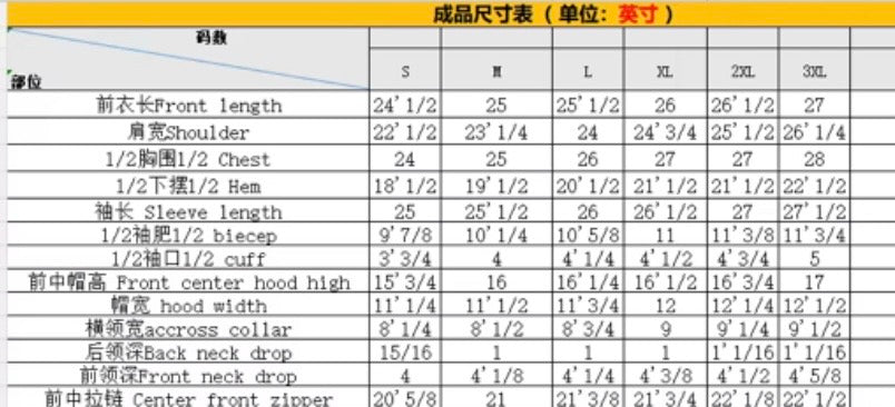 Gvanni Rising Starts ⭐️Jacket